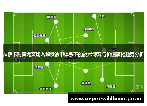 从萨卡对阵尤文切入解读法甲体系下的战术博弈与价值演化趋势分析