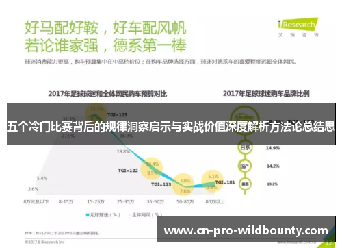 五个冷门比赛背后的规律洞察启示与实战价值深度解析方法论总结思