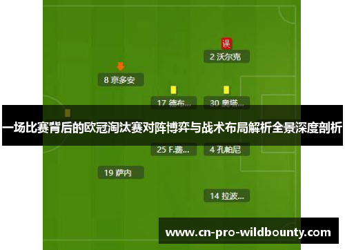 一场比赛背后的欧冠淘汰赛对阵博弈与战术布局解析全景深度剖析